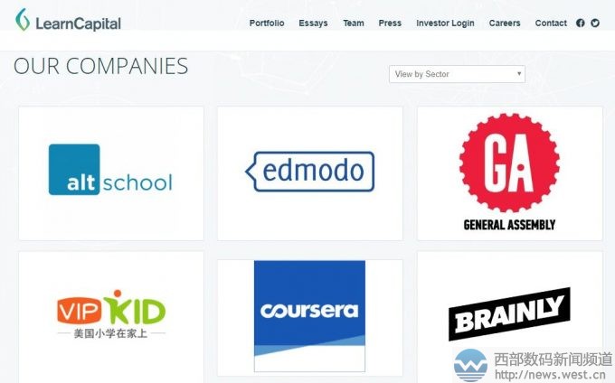 �����L(f��ng)Ͷ�C(j��)��(g��u)��ُMirala.com/.net/.org��������