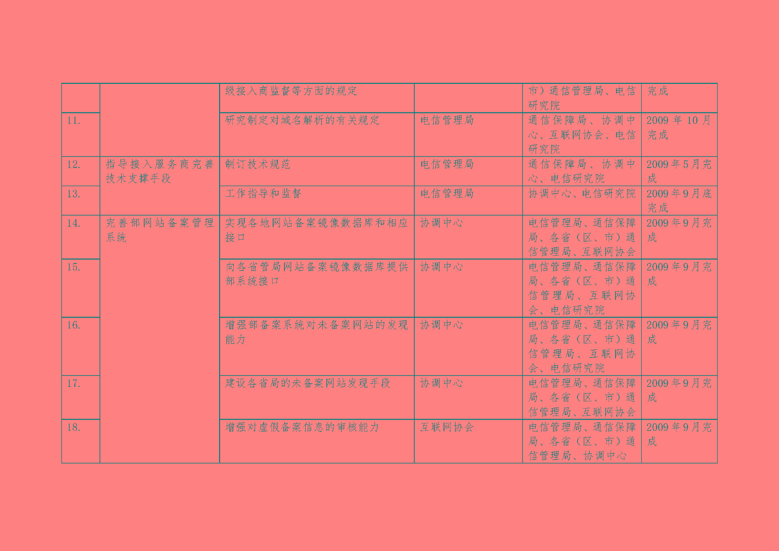 P(gun)ڼӏ(qing)W(wng)վ䰸Ĺ֪ͨ__20.jpg