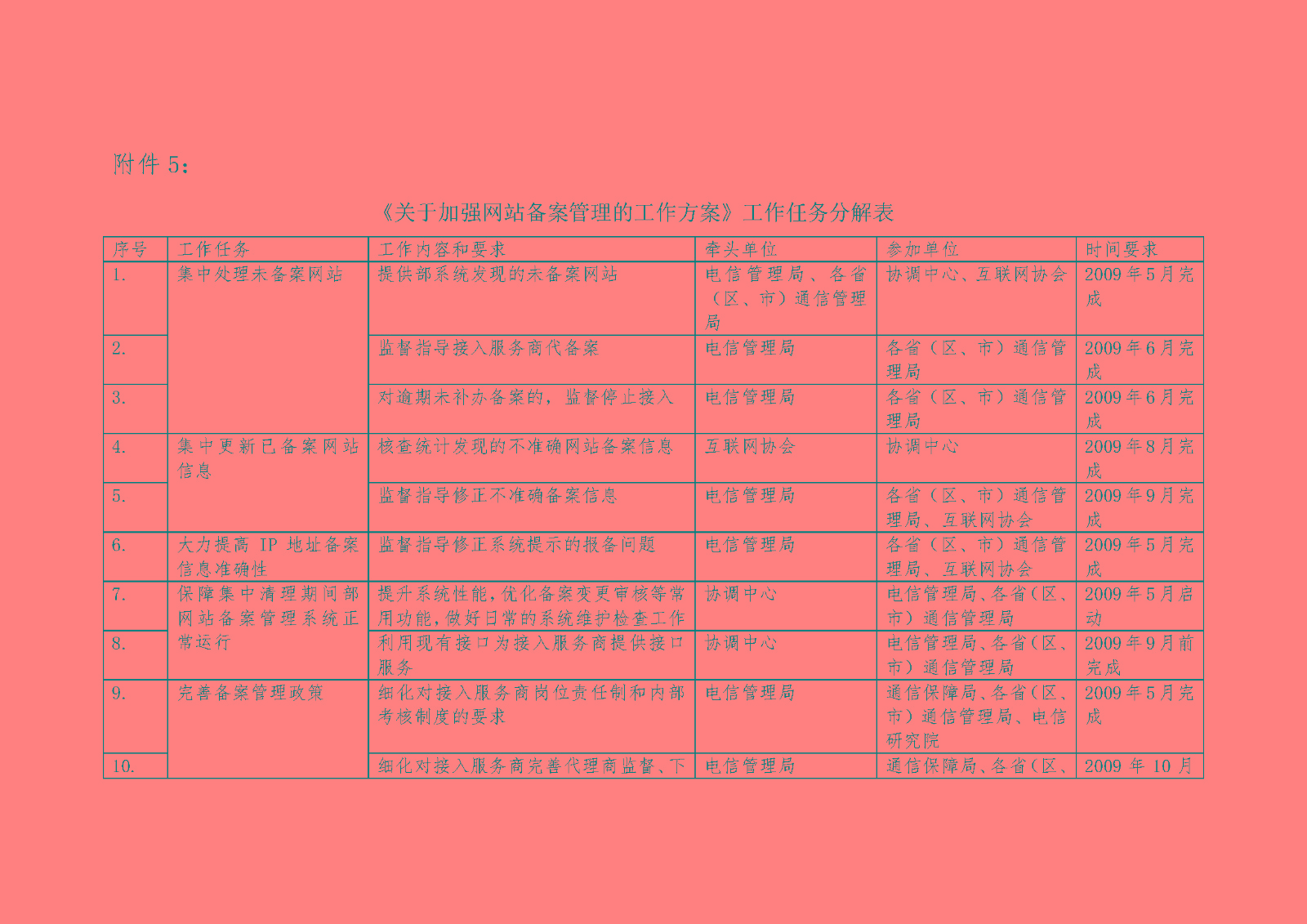 P(gun)ڼӏ(qing)W(wng)վ䰸Ĺ֪ͨ__19.jpg
