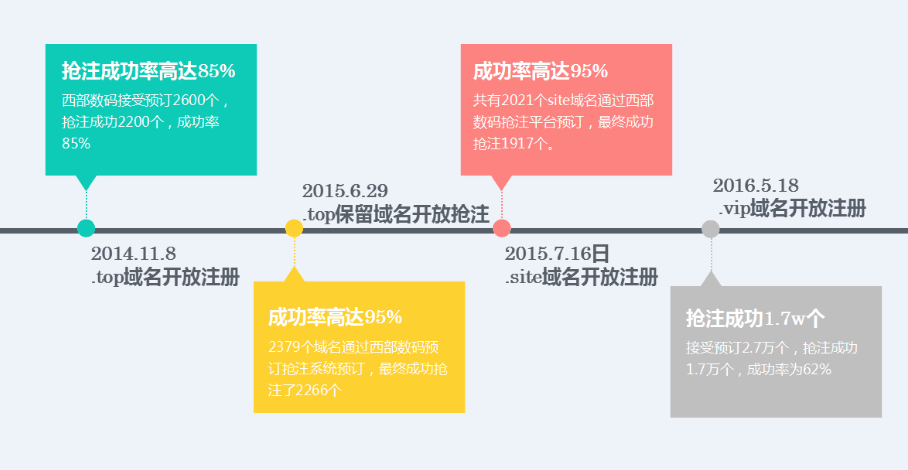 QQ圖片20160816152003.png