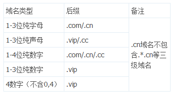 圖片.png 圖片.png