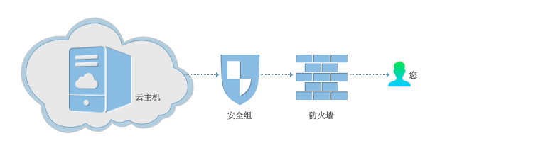 圖片.png 圖片.png