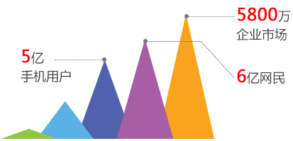 ��(li��n)�W(w��ng)�o���̙C(j��)