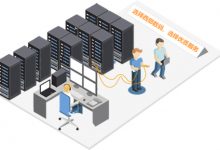 西部數(shù)碼云服務(wù)器跟其他服務(wù)商相比有什么優(yōu)勢(shì)?-西部數(shù)碼知識(shí)庫(kù)